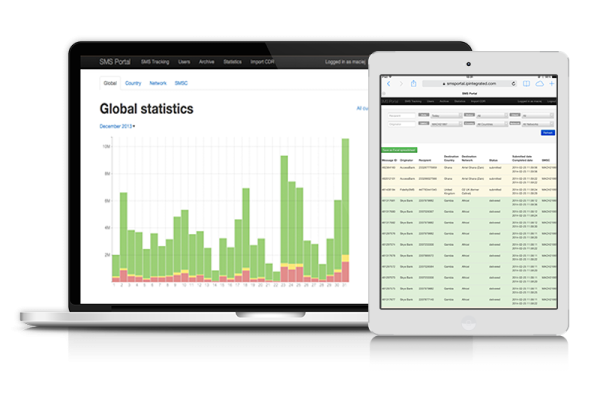 Reporting and analytics platform for IP Integrated cover image