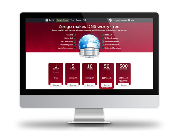 DNS Panel and internals for Zerigo cover image