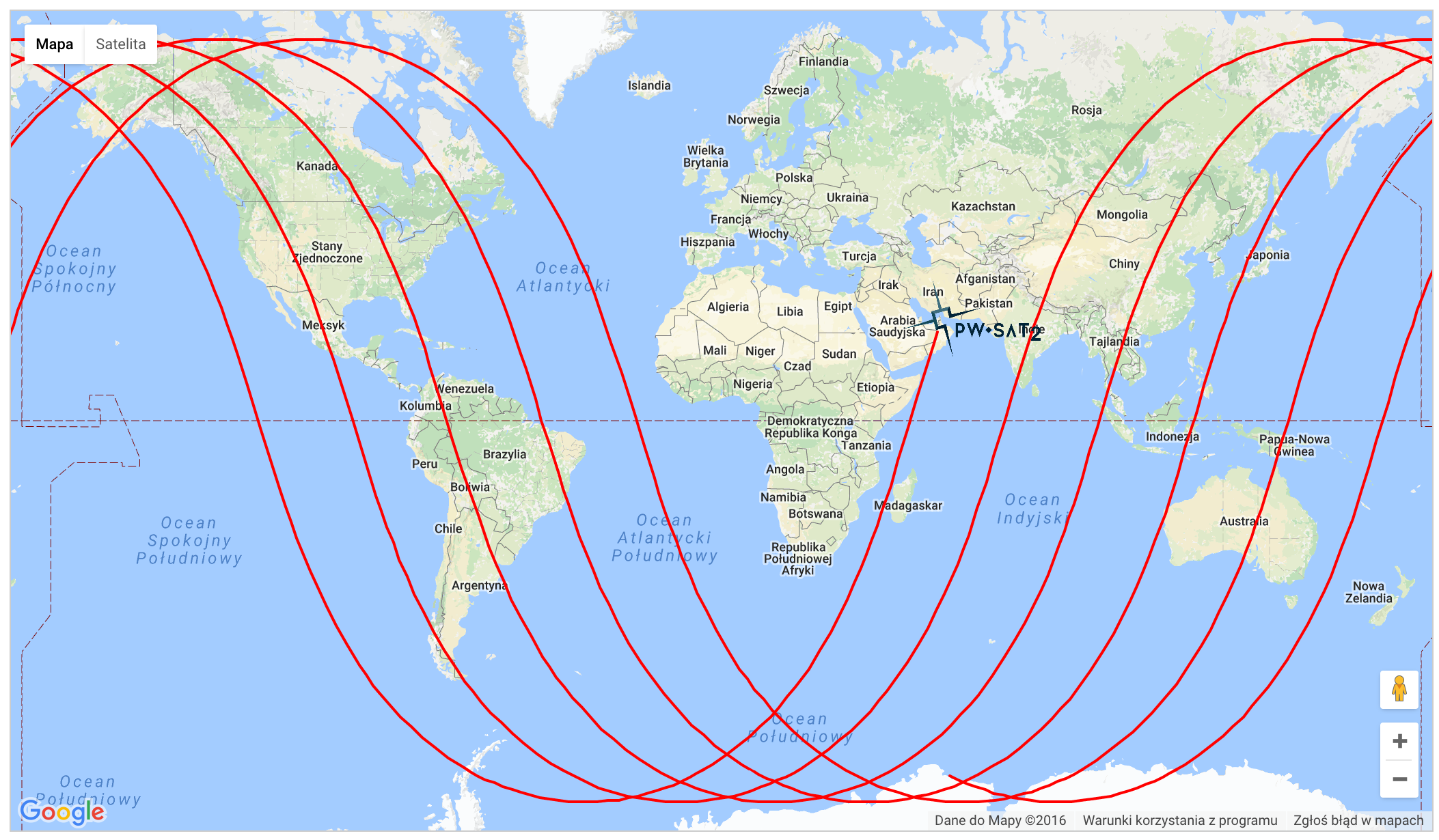 Satellite trajectory